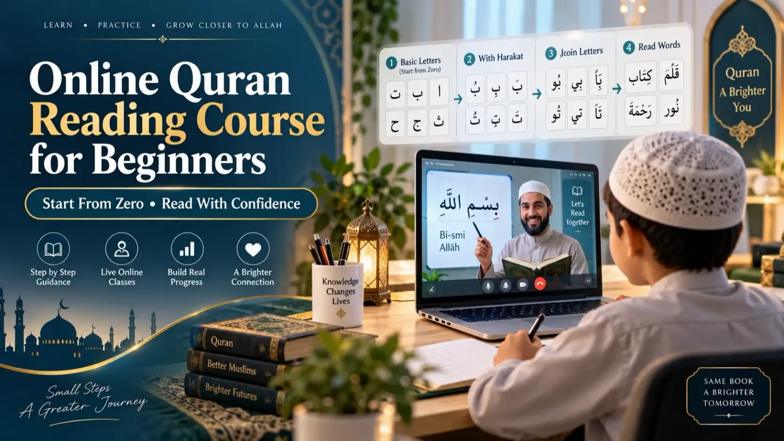 Online Quran Reading Course for Beginners